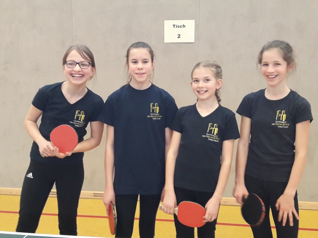 2019 03 07 Milchcupt4