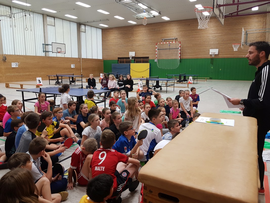 2019 12 13 Milchcup1